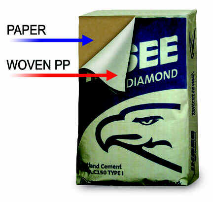 2-ply-bag.jpg (633287 bytes)